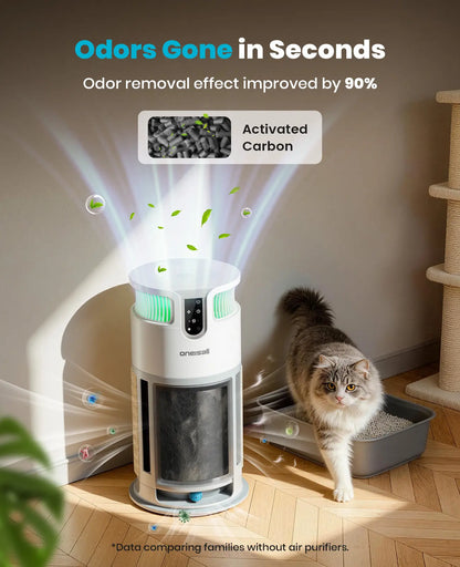 Oneisall H13 HEPA Washable Filter Air Purifier with PM2.5 Display, 3000 Sq Ft Coverage, 360° Airflow, Auto Mode, Pet Odor and Hair Removal, Integrated Cat Toy, Ideal for Allergies, Smoke, and Dust Removal